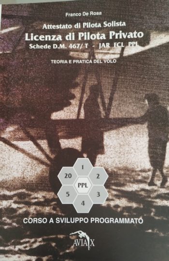 Attestato di pilota solista. Licenza di pilota privato. Schede D.M. 467/T-Jar FCL PPL. Teoria  pratica del volo