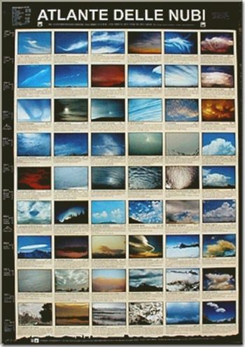 Poster delle nubi