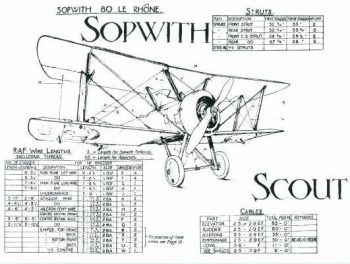 Sopwith Scout 80 le Rhone - Southern Aircraft Repair depot Drawing Office